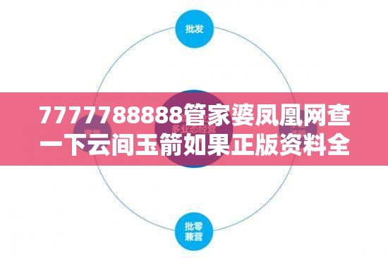 7777788888管家婆凤凰网查一下云间玉箭如果正版资料全年免费公开软件，严防消费陷阱,完整释义、专家解析解释与落实