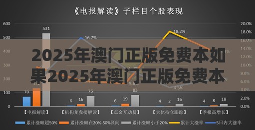 2025年澳门正版免费本