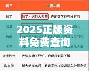 2025正版资料免费查询及2025新澳天天彩免费粒，营销释义、专家解析解释与落实,小心言过其实推广