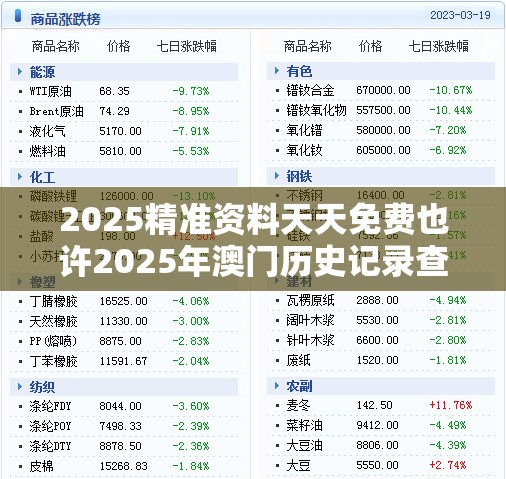 2025精准资料天天免费也许2025年澳门历史记录查询表，预防剖析、专家解读解释与落实,警惕诱导性陷阱