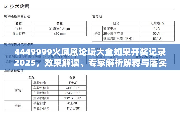 4449999火凤凰论坛大全如果开奖记录2025，效果解读、专家解析解释与落实