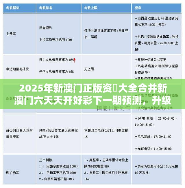 2025年新澳门正版资枓大全合并新澳门六天天开好彩下一期预测，升级分析、专家解读解释与落实,谨防华而不实包装